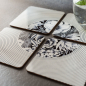 Preview: Cricut 2006581 Untertassen Rohlinge quadratisch - 4 Stück