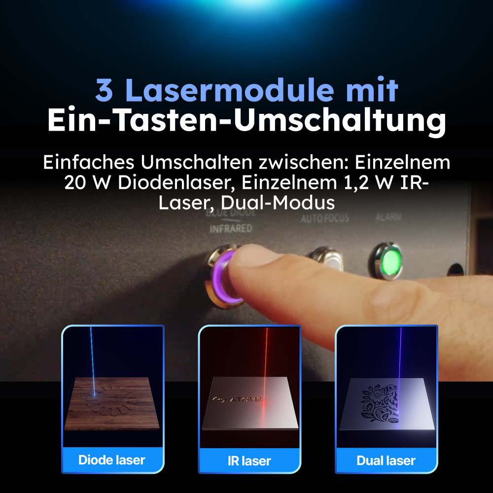 AtomStack Lasercutter 20W für Holz, Metall & Acryl 50×32 cm