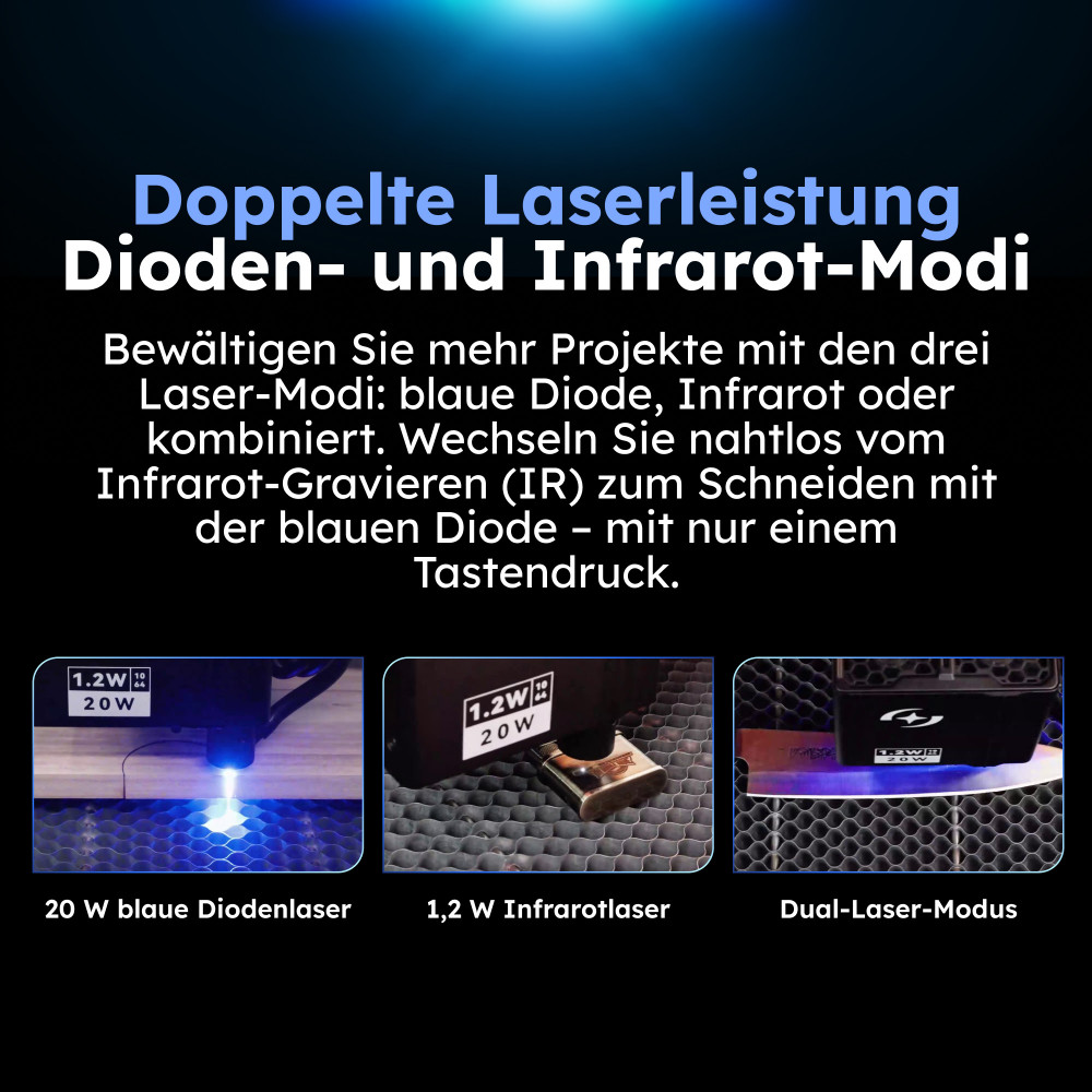 AtomStack Lasercutter 20W für Holz, Metall & Acryl 50×32 cm