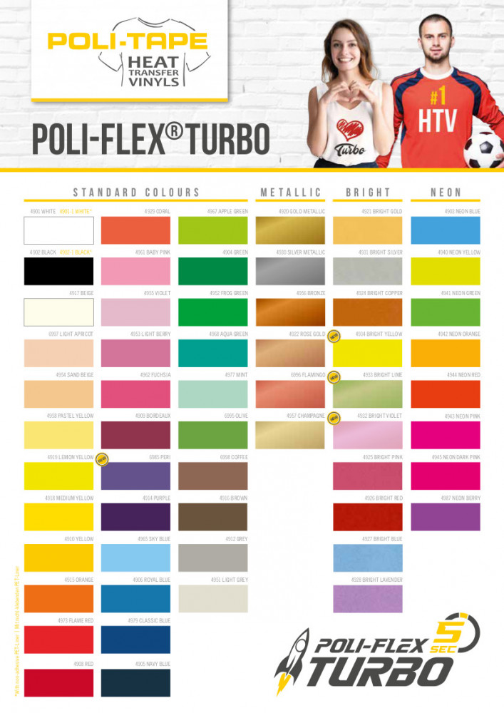 Poli-Flex Turbo Flexfolien Bundle